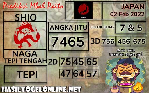 Prediksi Angka Japan Rabu 02 Febuari 2022 | museumtoto Agen Togel Online