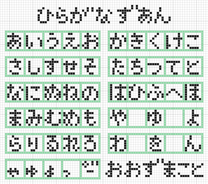 Free Chart ひらがな図案 クロスステッチデザイナー大図まこと公式ｈｐ