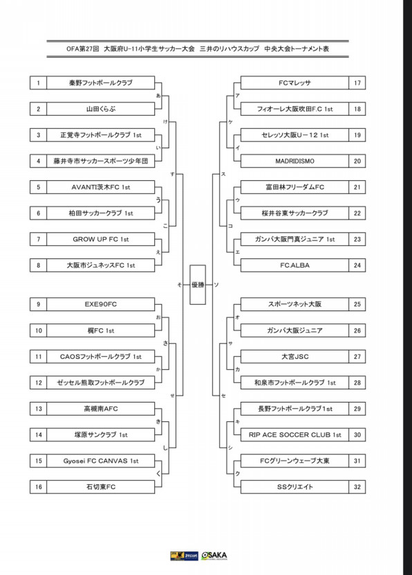 2月5日 土 U 11 1st 小学生大会中央大会1回戦vsゼッセル熊取 J Green堺s11a 詳細 Caosフットボールクラブu 12 U 15