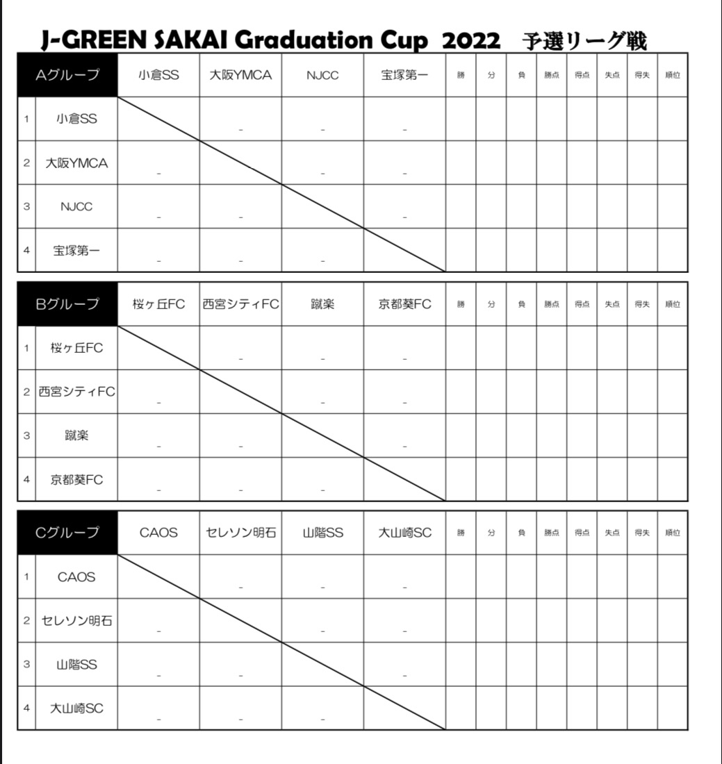 2月19.20日（土.日）U-12J-GREEN SAKAI Graduation Cup 2022@J-GREEN堺 