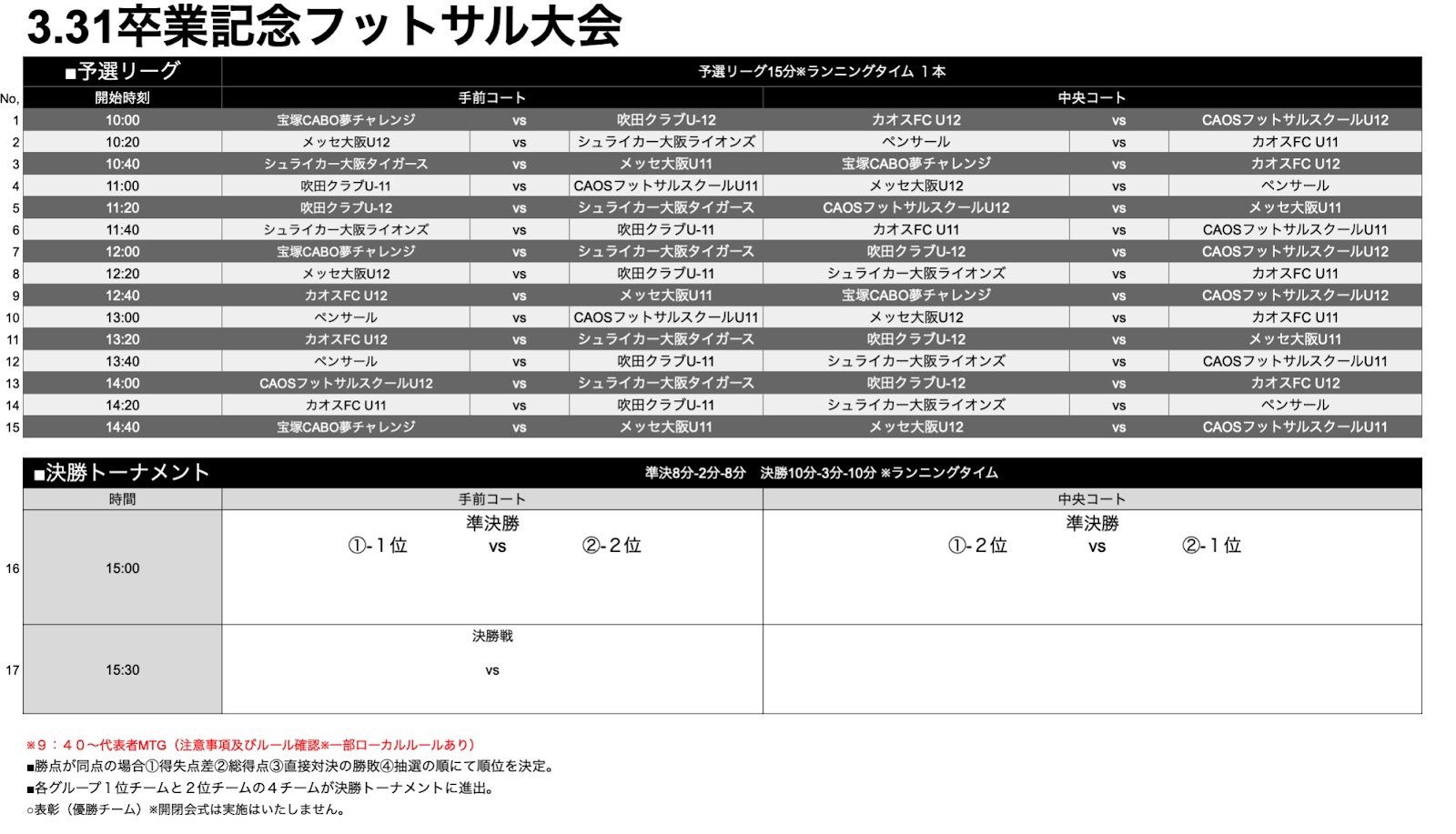 3月31日 火 U 11 U 12卒業記念フットサル大会 マグフットサルスタジアム 詳細 Caosフットボールクラブ