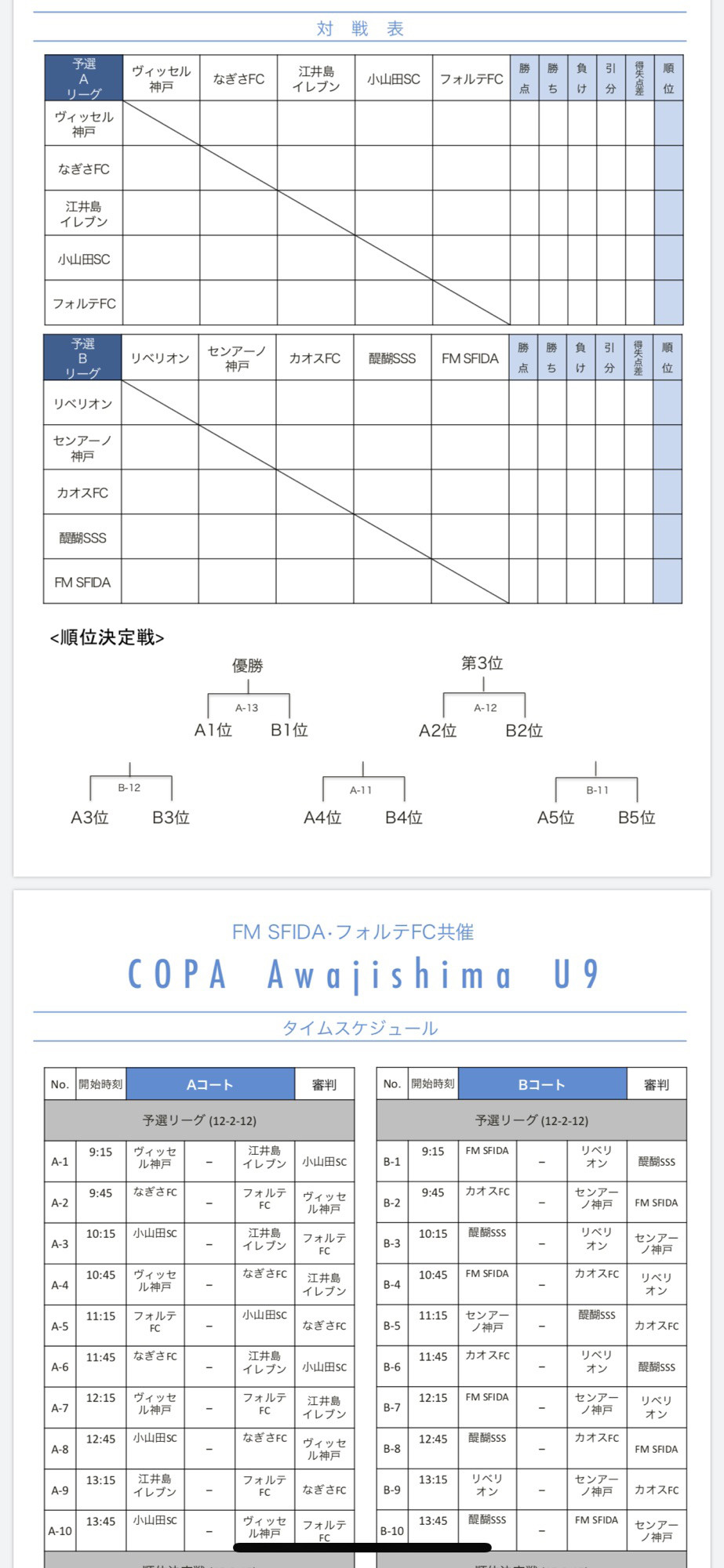 6月16日 日 Fm Sfida フォルテfc主催 U 9コパアワジシマ 淡路佐野運動公園第2多目的グラウンド 詳細 Caosフットボールクラブ 6月16日 日 Fm Sfida フォルテfc主催 U 9コパアワジシマ 淡路佐野運動公園第2多目的グラウンド 詳細 Caosフットボールクラブ