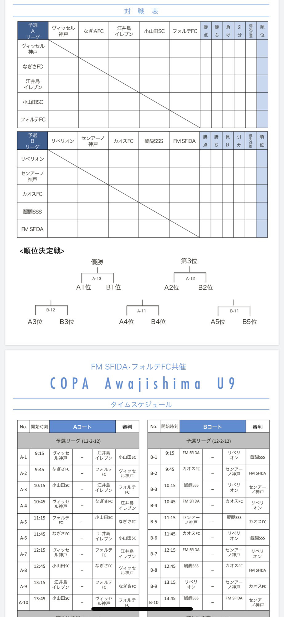 6月16日 日 Fm Sfida フォルテfc主催 U 9コパアワジシマ 淡路佐野運動公園第2多目的グラウンド 詳細 Caosフットボールクラブ