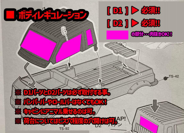 K4ギャンボー祭り』レギュ | 『ナナラボ！』オフィシャルブログ from七戸