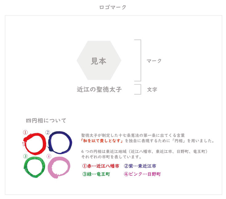 近江の聖徳太子魅力発信 ロゴ キャラクターの募集について 滋賀 東おうみ観光navi