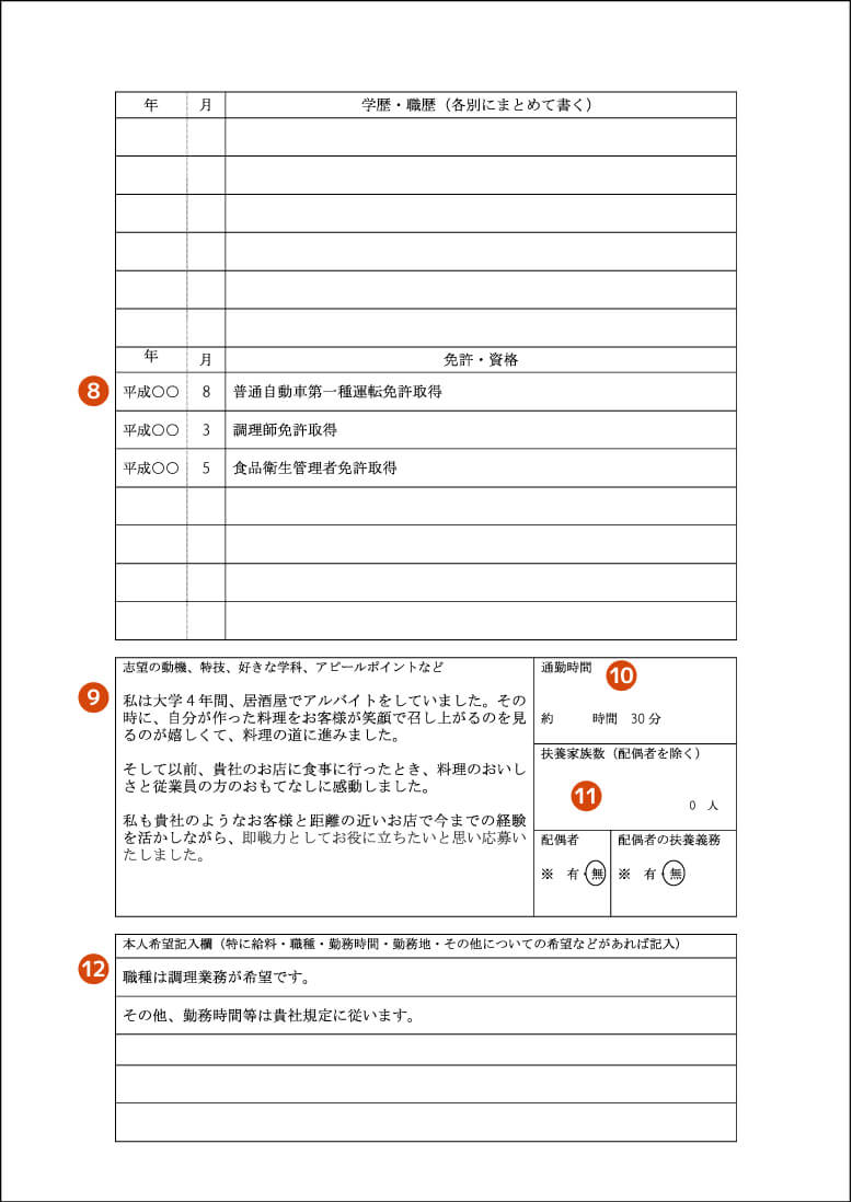 履歴書の書き方 後半編 右半分 飲食専門の転職サポートby Foodpartners 履歴書の書き方 後半編 右半分 飲食専門の転職サポートby Foodpartners