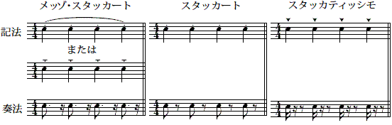 スリッポン スタッカート Rdytf M スニーカー