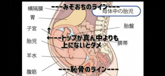 コンプリート 赤ちゃん 下がる お腹 あなたのための赤ちゃんの画像