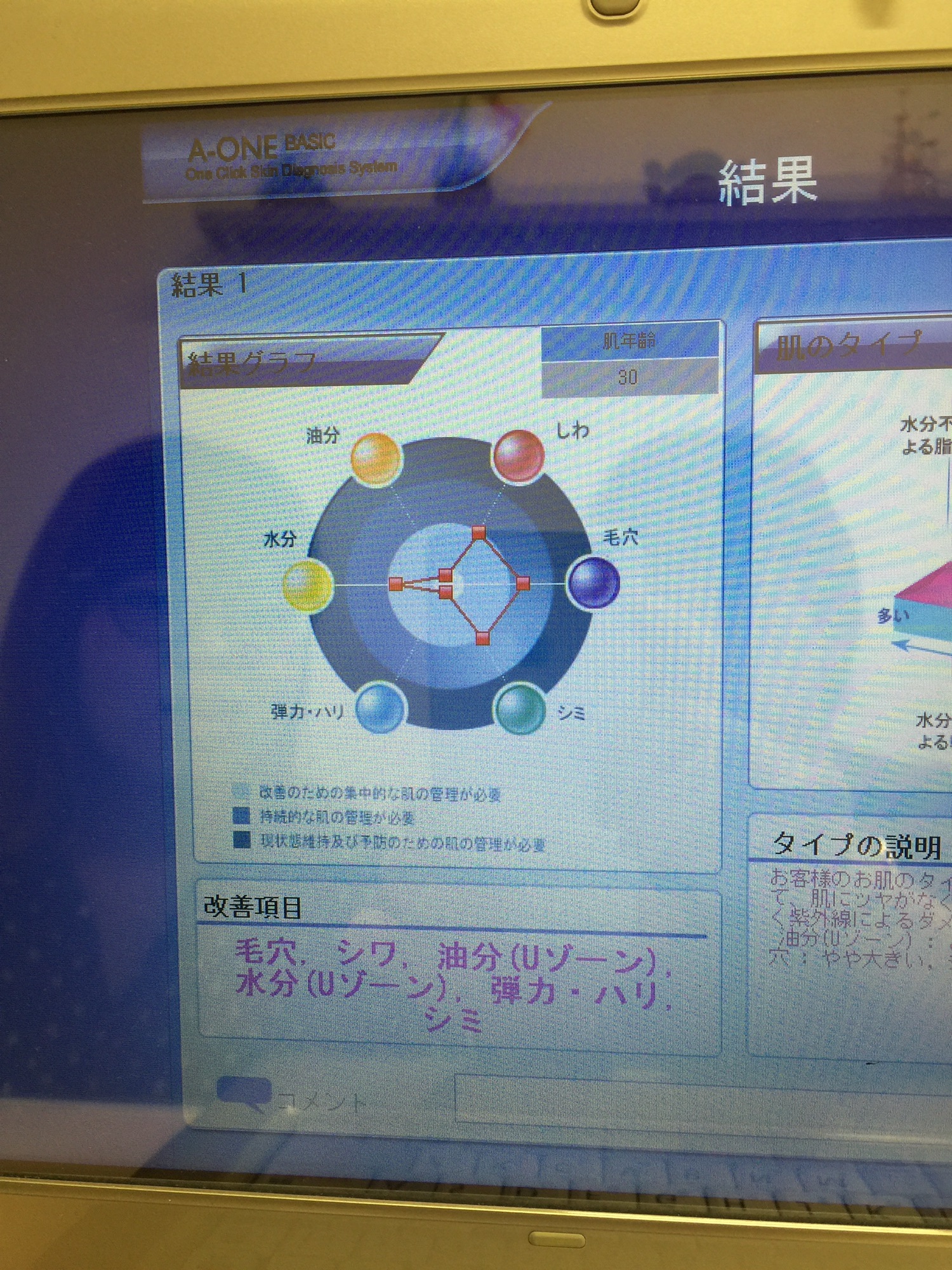 肌診断機】A―ONE Baisic ぜい弱