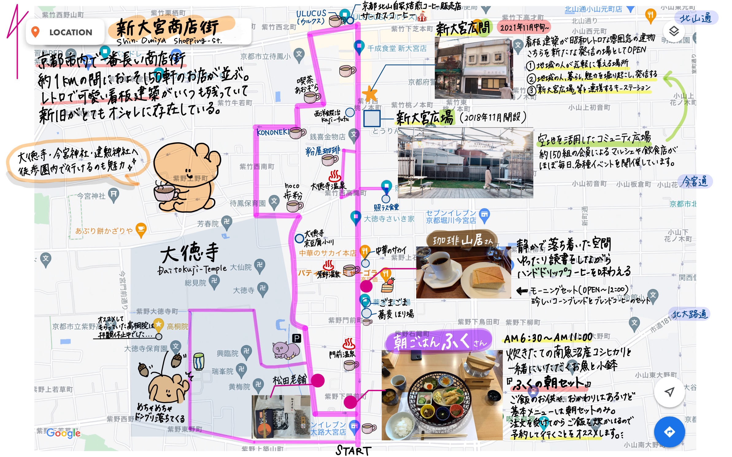 新大宮 商店 街