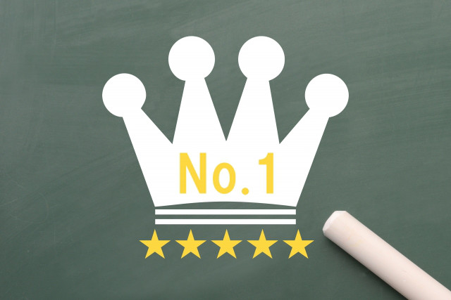 エキテン アクセスランキング1位 千葉県柏市の小学校受験 幼児教室 Reed