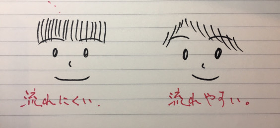 カットだけで髪に流れを作れますか 髪の悩みに真剣 粧屋 めかしや カットだけで髪に流れを作れますか 髪の悩みに真剣 粧屋 めかしや