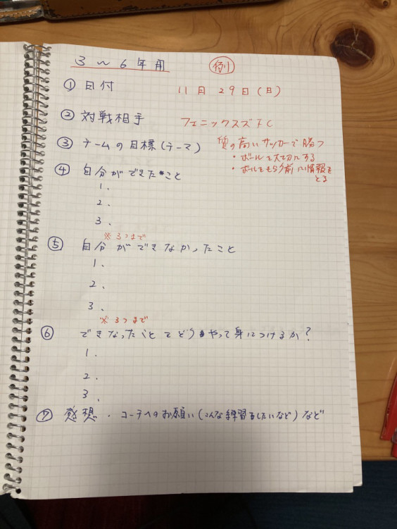 サッカーノート ベアーズ東京fc 大田区サッカーチーム