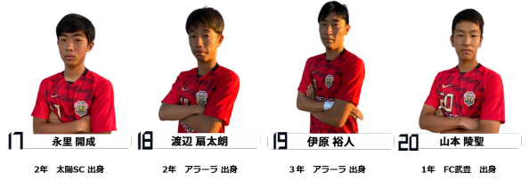 鹿児島実業高等学校×国見高等学校 SPECIAL MATCH 特設ページ