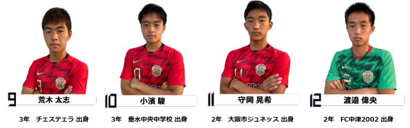 鹿児島実業高等学校 国見高等学校 Special Match 特設ページ 鹿児島実業高等学校 国見高等学校 Special Match 特設ページ