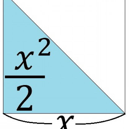 図で見る面積と体積 ポップラーン