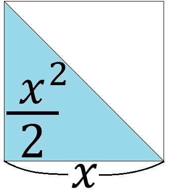 図で見る面積と体積 ポップラーン