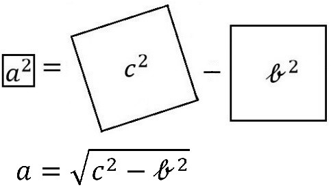 三平方の定理 ポップラーン