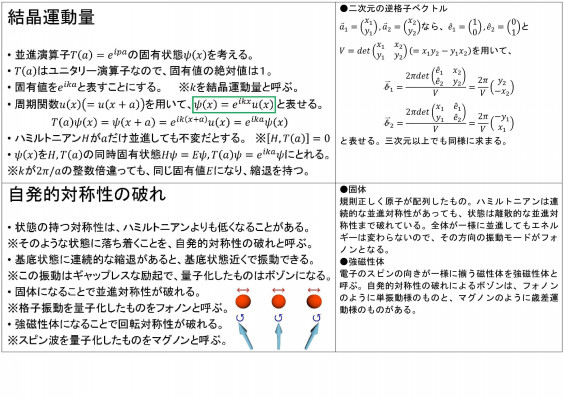 縮退について８枚のスライドでまとめてみたら ポップラーン