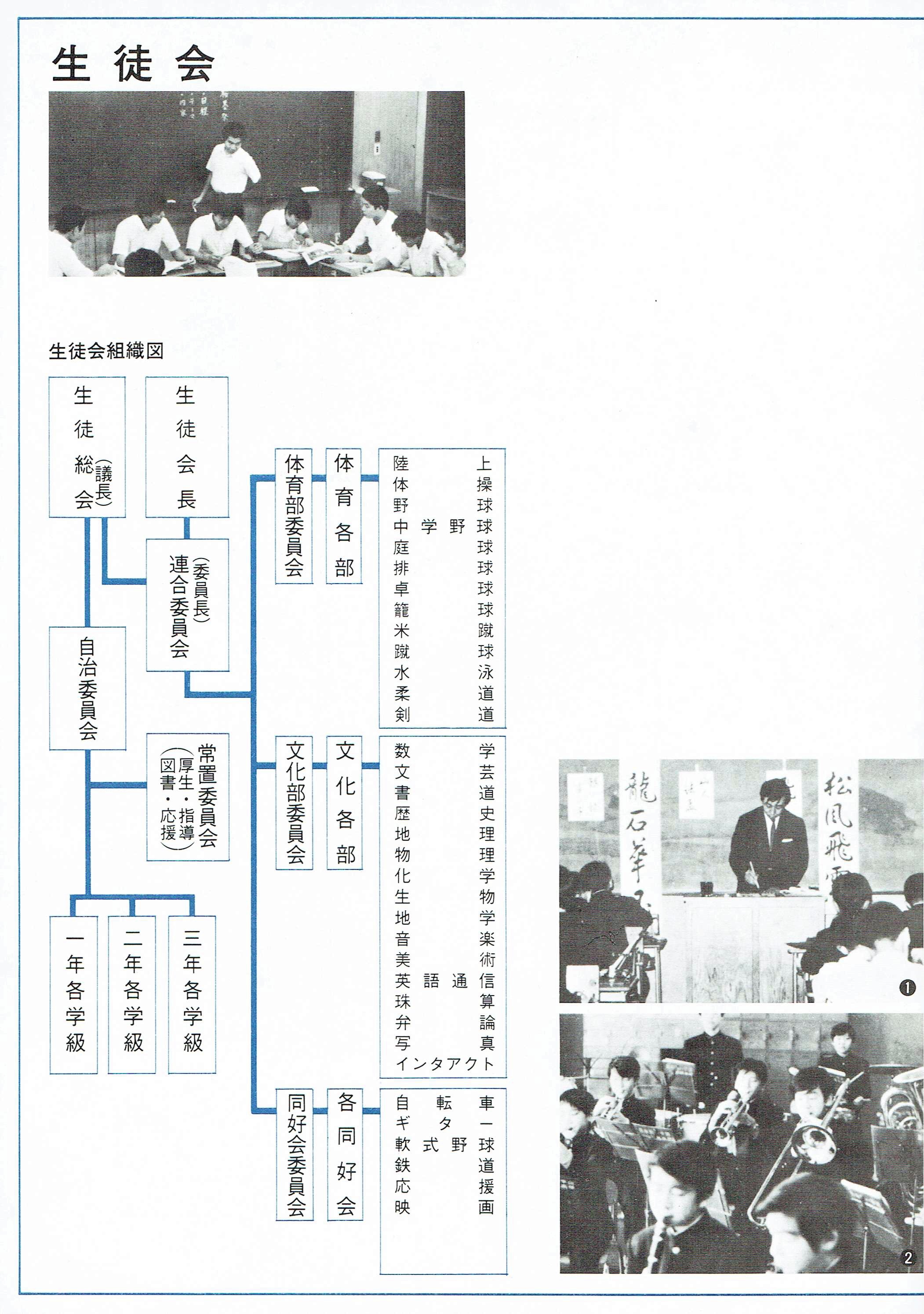 軟式野球部沿革 | 日本大学第一高等学校軟式野球部OBOG会