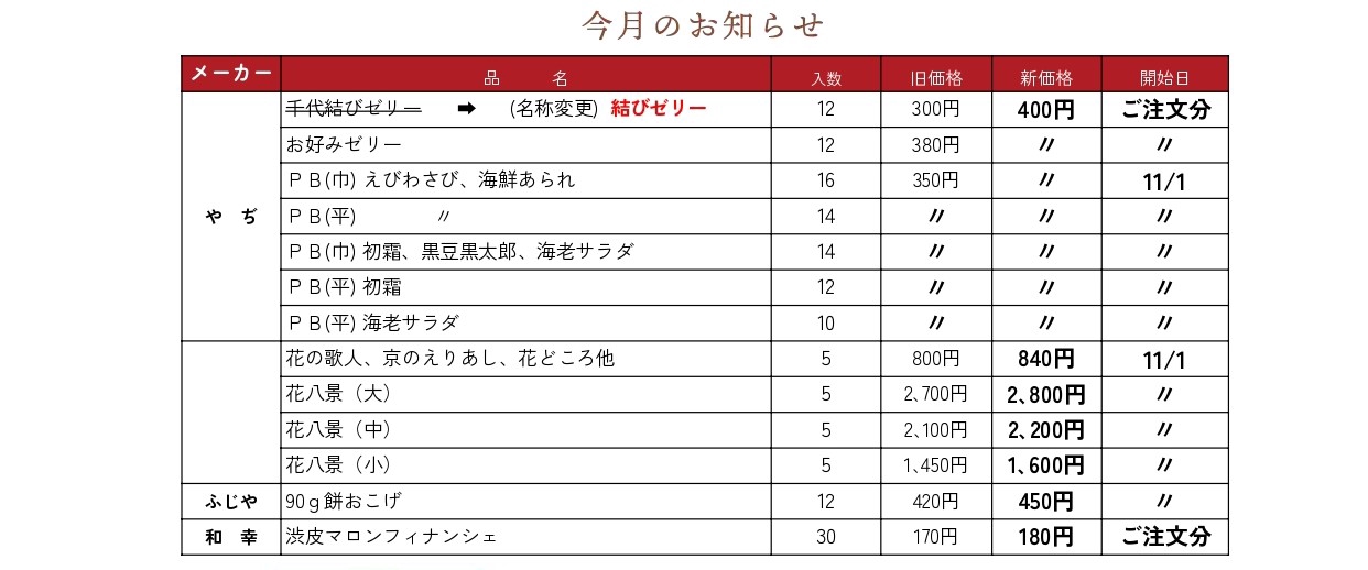 値上げのおしらせ | ㈱やぢ 銘菓卸問屋 ～日本の四季を感じるお