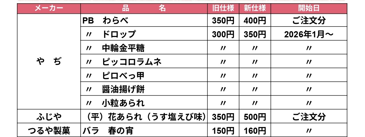 値上げのおしらせ | ㈱やぢ 銘菓卸問屋 ～日本の四季を感じるお菓子を