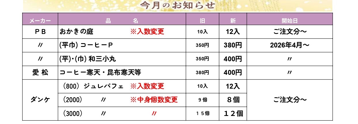 2000円値下げします！　
iPhone12mini  simフリー　美品 値上げのおしらせ | ㈱やぢ 銘菓卸問屋 ～日本の四季を感じるお菓子を