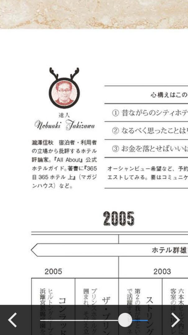 プロフィール欄の遊び心 | 雑誌のデザインを褒めちぎるブログ