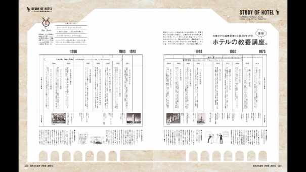 内容を表すテクスチャー 雑誌のデザインを褒めちぎるブログ