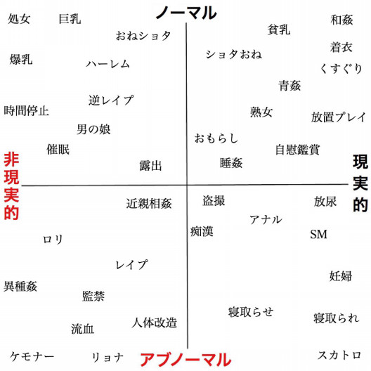 アマニタ パンセリナ ビートの待ち時間