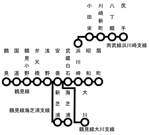 鶴見線・南武線浜川崎支線の利用状況 | 浅野学園鉃道研究部 『停車場』アーカイブ