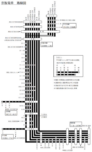 京阪線停車駅の案内 駅・路線 | 京阪グループ