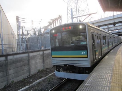 南武線電車列車運行図表（平日） 鶴見線・南武線浜川崎支線の