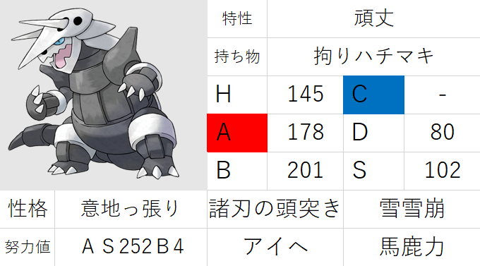 最新 ポケモン ボスゴドラ 育成論 ポケモン ボスゴドラ 育成論