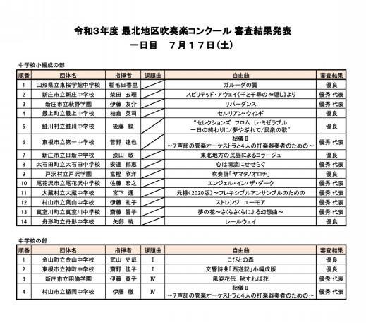 最北地区吹奏楽連盟