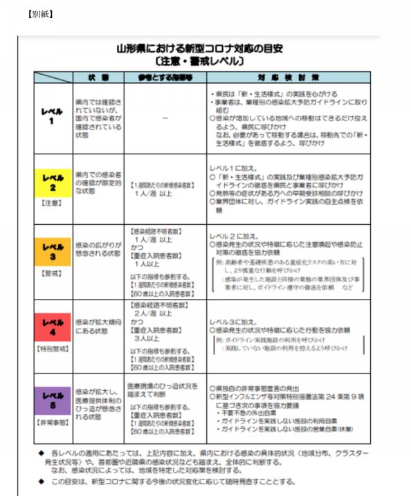 アンサンブルコンテスト情報 | 最北地区吹奏楽連盟