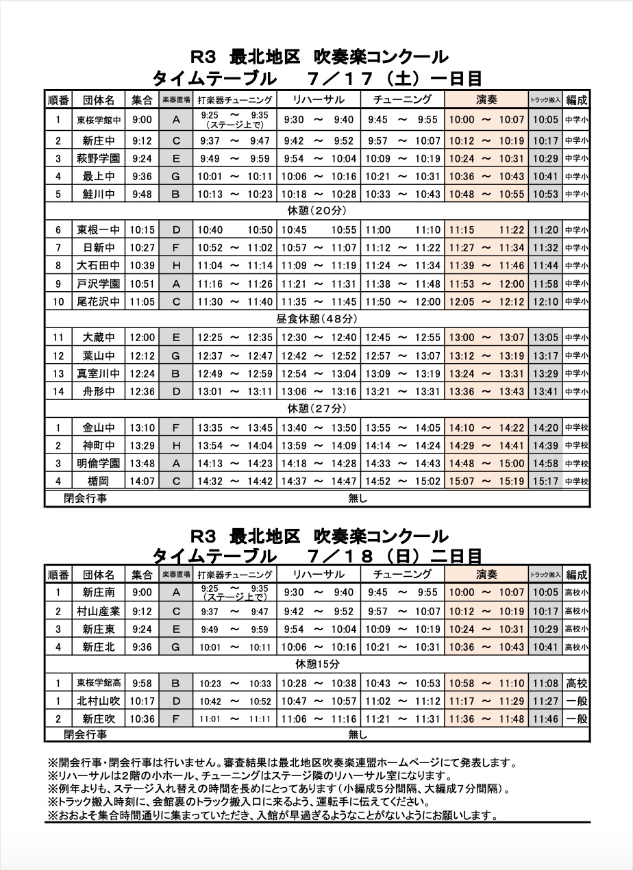 全日本吹奏楽コンクール 第46回 山形県大会 - CD