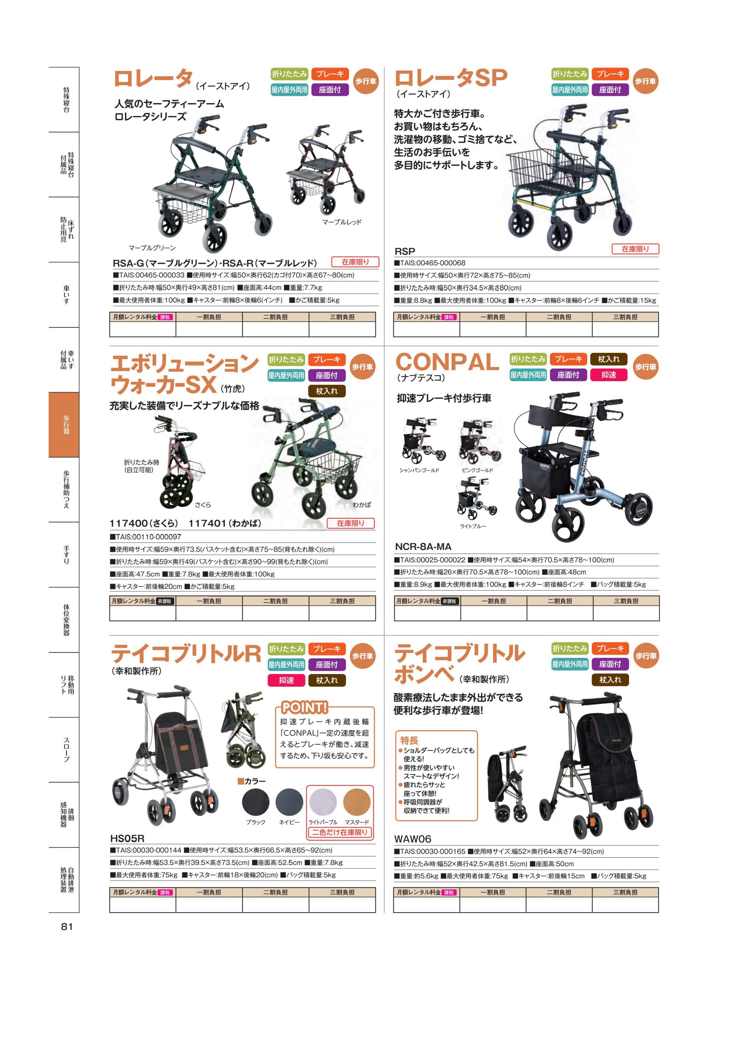 平行棒 P-2 No.602（睦三） - 自助具、リハビリ用品