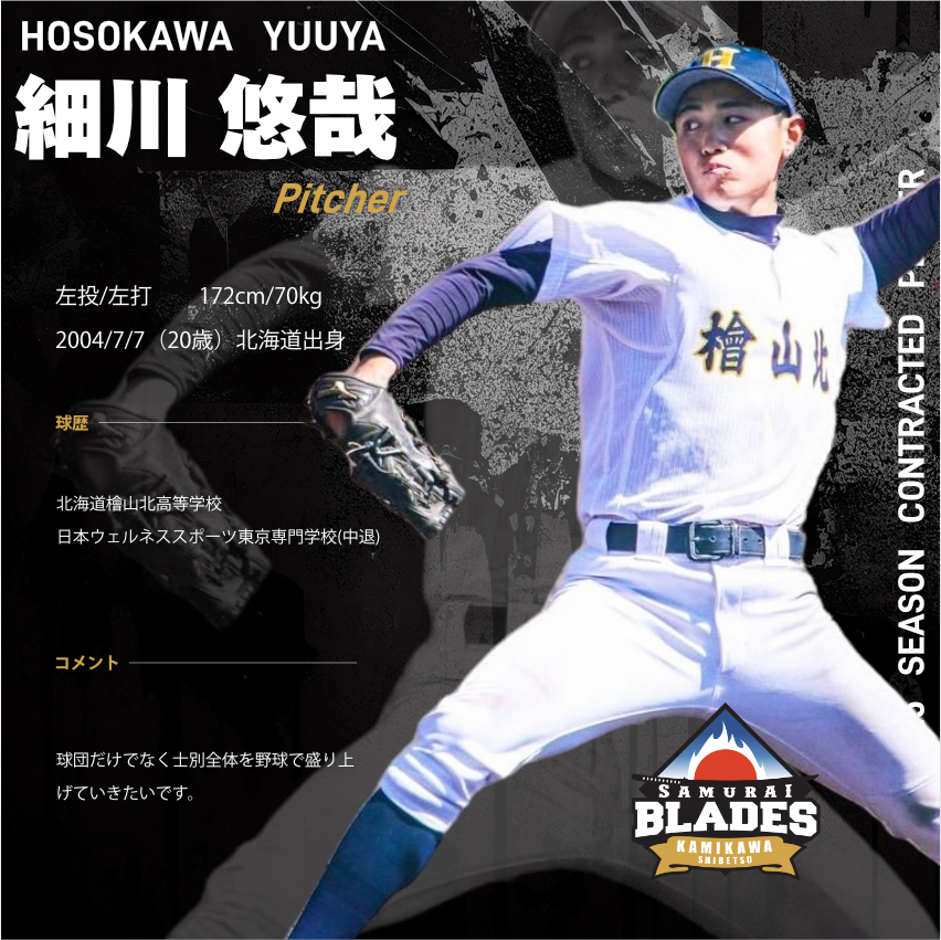 サムライブルー df】現日本代表室屋選手の着用ユニホーム DF 室屋 成(