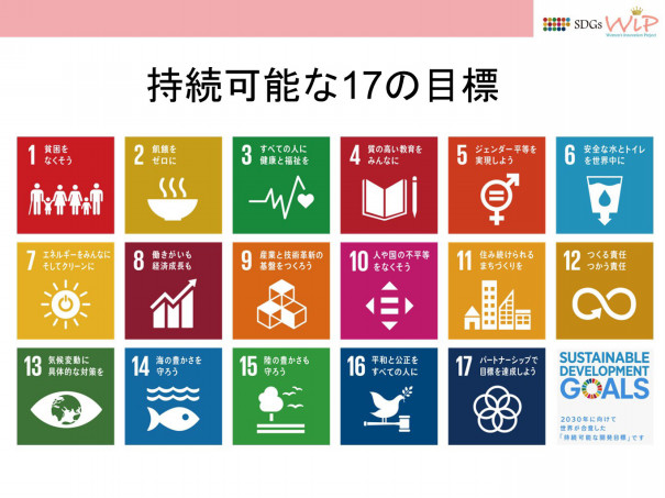 見切り品購入もsdgsに貢献 様々なライフスタイルにおける女性活躍を応援 Sdgs Women S Innovation Project