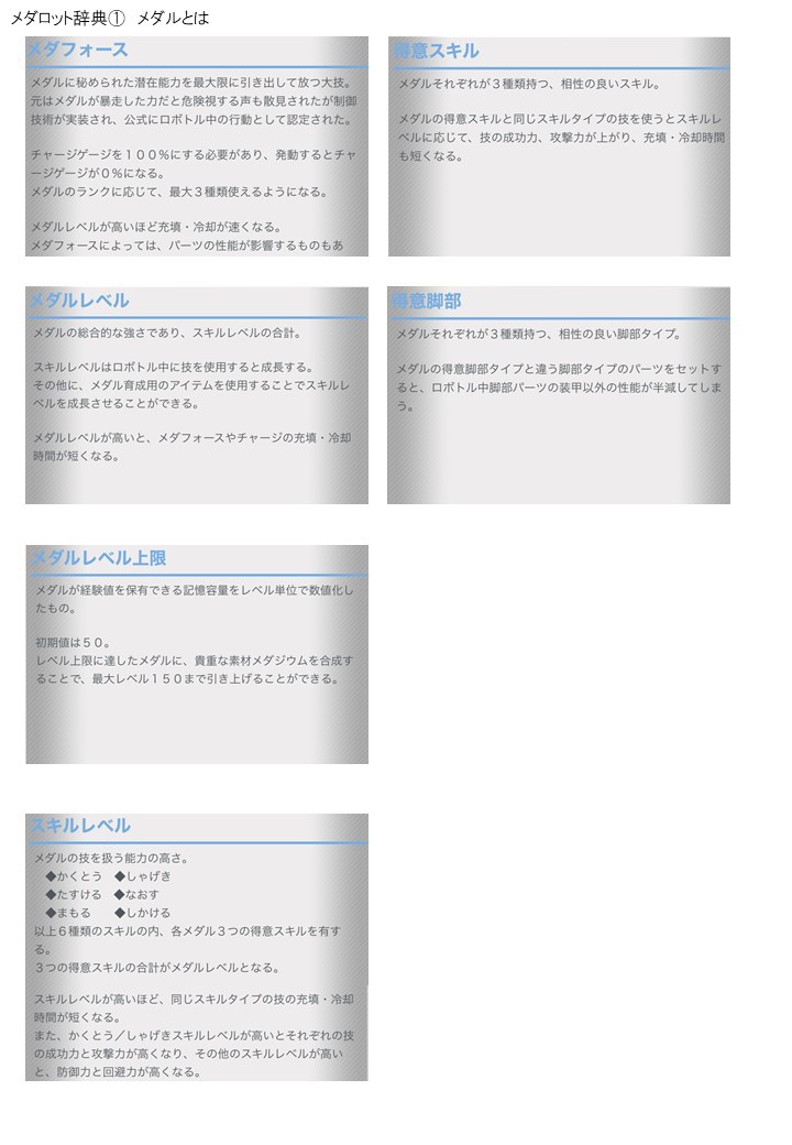 メダロットs メダロット辞典 メダロットs メダロッターサロン