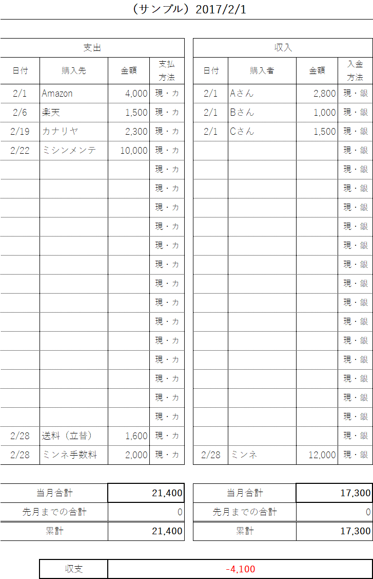 おうち起業手前 ハンドメイド屋さんの収支チェック 楽に 楽しくを提供するパソコン教室 Tolike