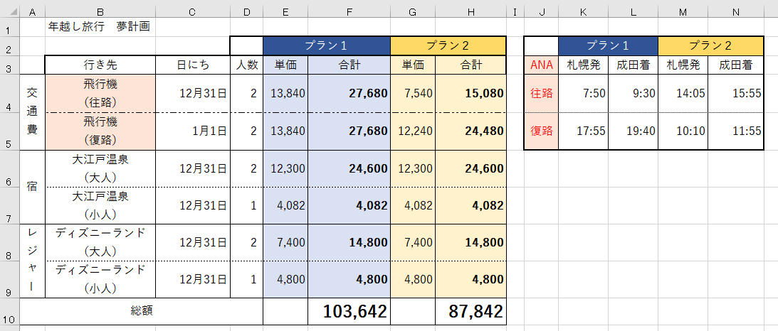 Excel ページ2 楽に 楽しくを提供するパソコン教室 Tolike