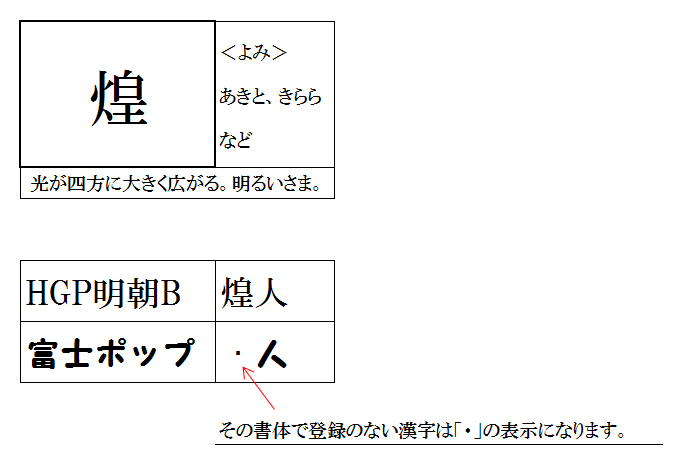 Wordやexcel 文字の種類によって表示できない漢字があります 楽に 楽しくを提供するパソコン教室 Tolike