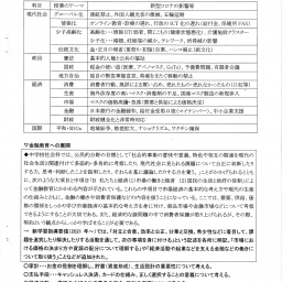 社会科学習会ホームページ