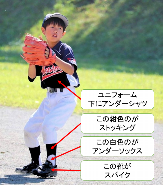 野球チーム試合(大会)\u0026練習野球用品