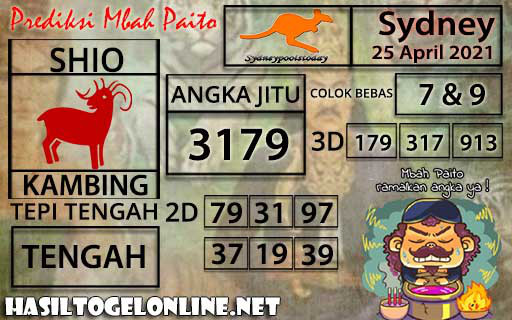 Prediksi Togel Sydney 25 April 2021 | Togelmbahpaito's Ownd
