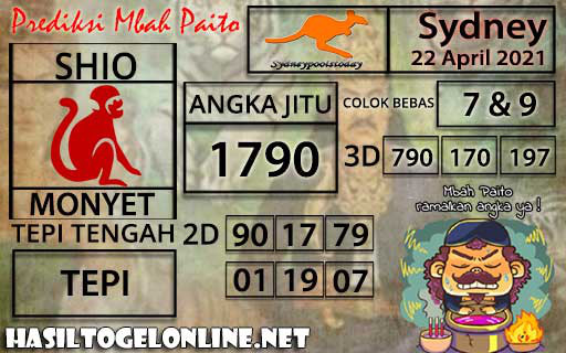 Prediksi Togel Sydney 22 April 2021 | Togelmbahpaito's Ownd