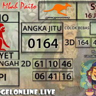 Prediksi Togel Sydney 15 Juli 2021 Togelmbahpaito S Ownd Prediksi Togel Sydney 15 Juli 2021 Togelmbahpaito S Ownd