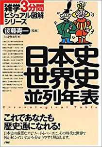 日本史世界史並列年表 雑学3分間ビジュアル図解シリーズ 本ダウンロード無料pdf Takada Kikuchi Free Online Reading Library